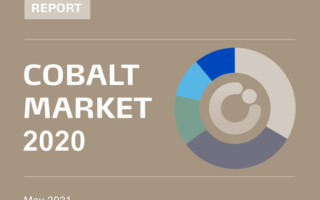 Cobalt Market Report 2020