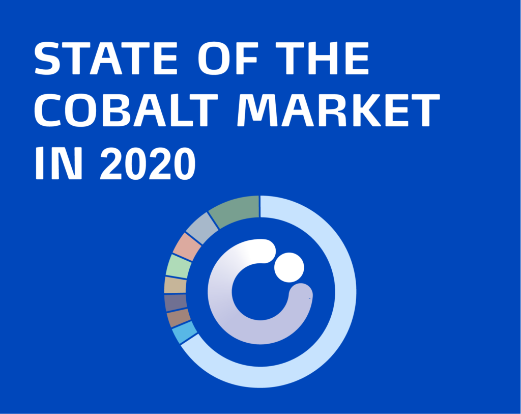 State of the Cobalt Market Report (Infographic)