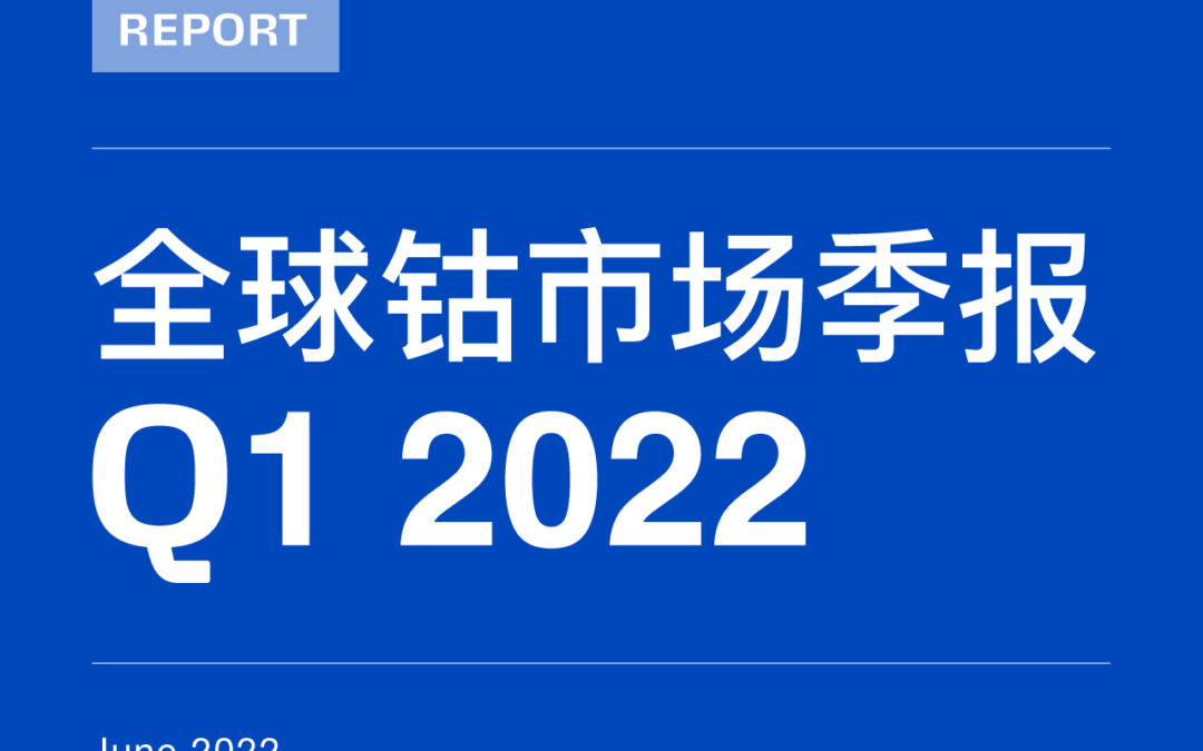Quarterly Market Report – Q1 2022 (Mandarin version)