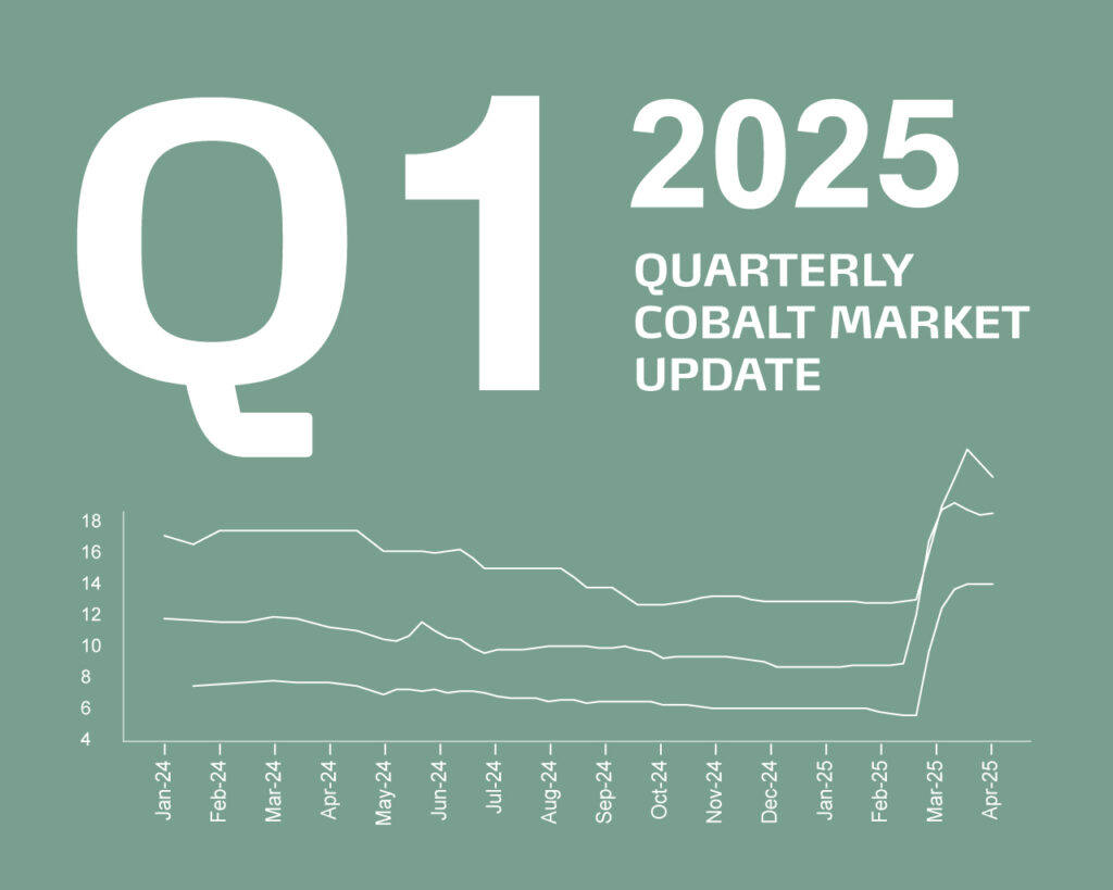 Quarterly Market Report – Q1 2025